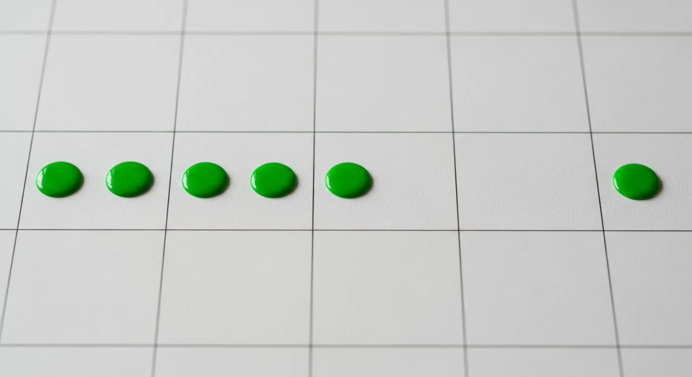 A close-up of a calendar grid shows a row of green dots, a single blank space, and then the pattern of dots resuming.